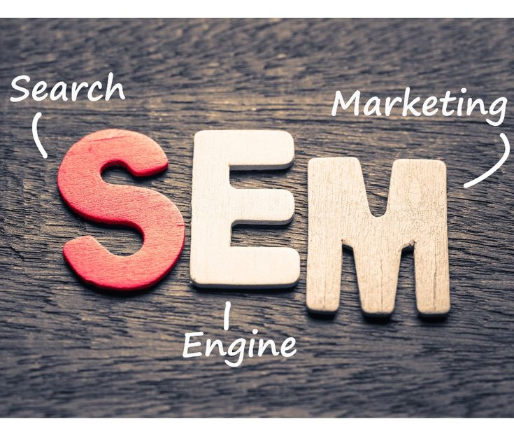 SEM Services by Xeno Techflo - Google Ads, Paid Campaigns, ROI-focused Marketing